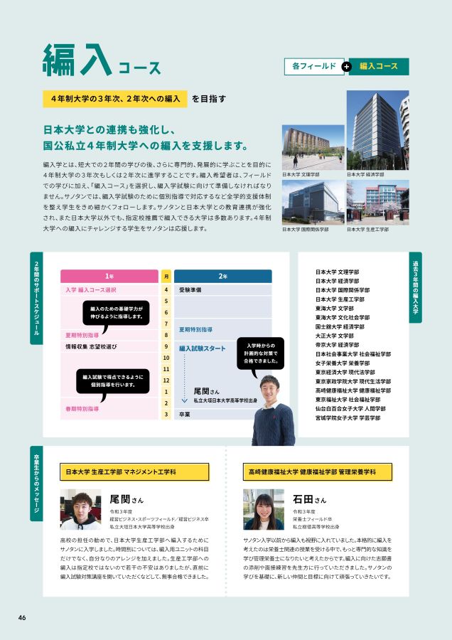 佐野短期大学教科書類1年 佐野日本大学短期大学 大学案内 2025