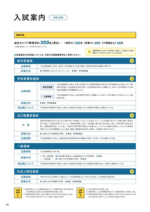 佐野日本大学短期大学 大学案内 2023