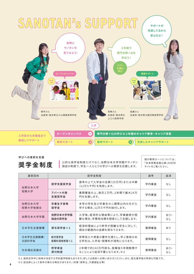 佐野日本大学短期大学 大学案内 2025