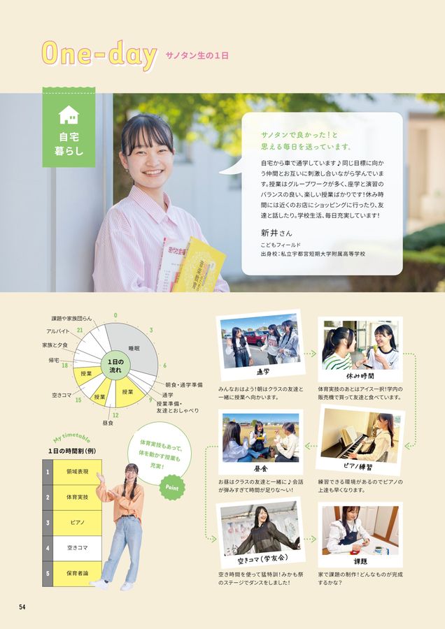 佐野日本大学短期大学 大学案内 2025