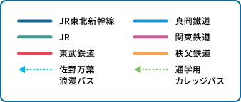 路線カラー表