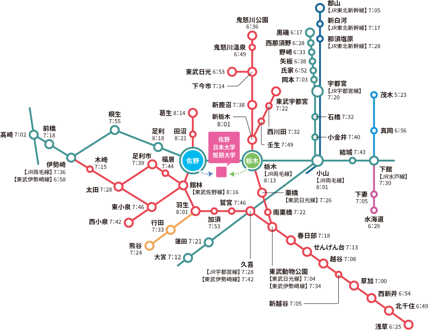 路線図