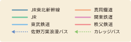 路線カラー表