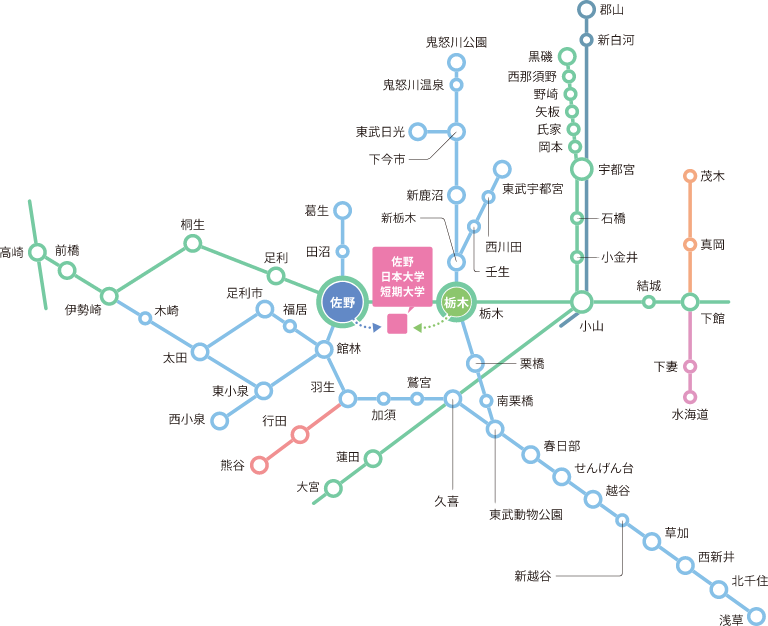 路線図