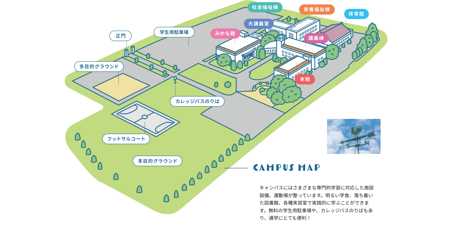 【Campus Map】キャンパスにはさまざまな専門的学習に対応した施設設備、運動場が整っています。明るい学食、落ち着いた図書館、各種実習室で実践的に学ぶことができます。無料の学生用駐車場や、カレッジバスのりばもあり、通学にとても便利！
