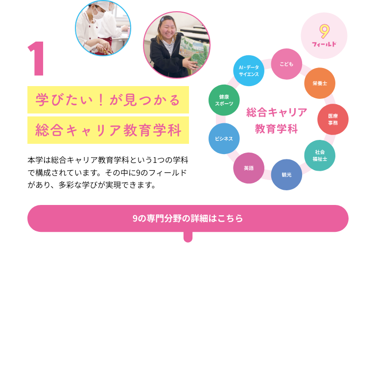 1 学びたいが見つかる総合キャリア教育学科！