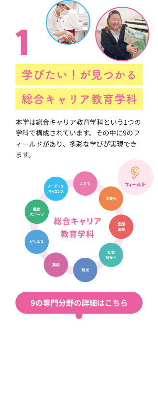 1 学びたいが見つかる総合キャリア教育学科！